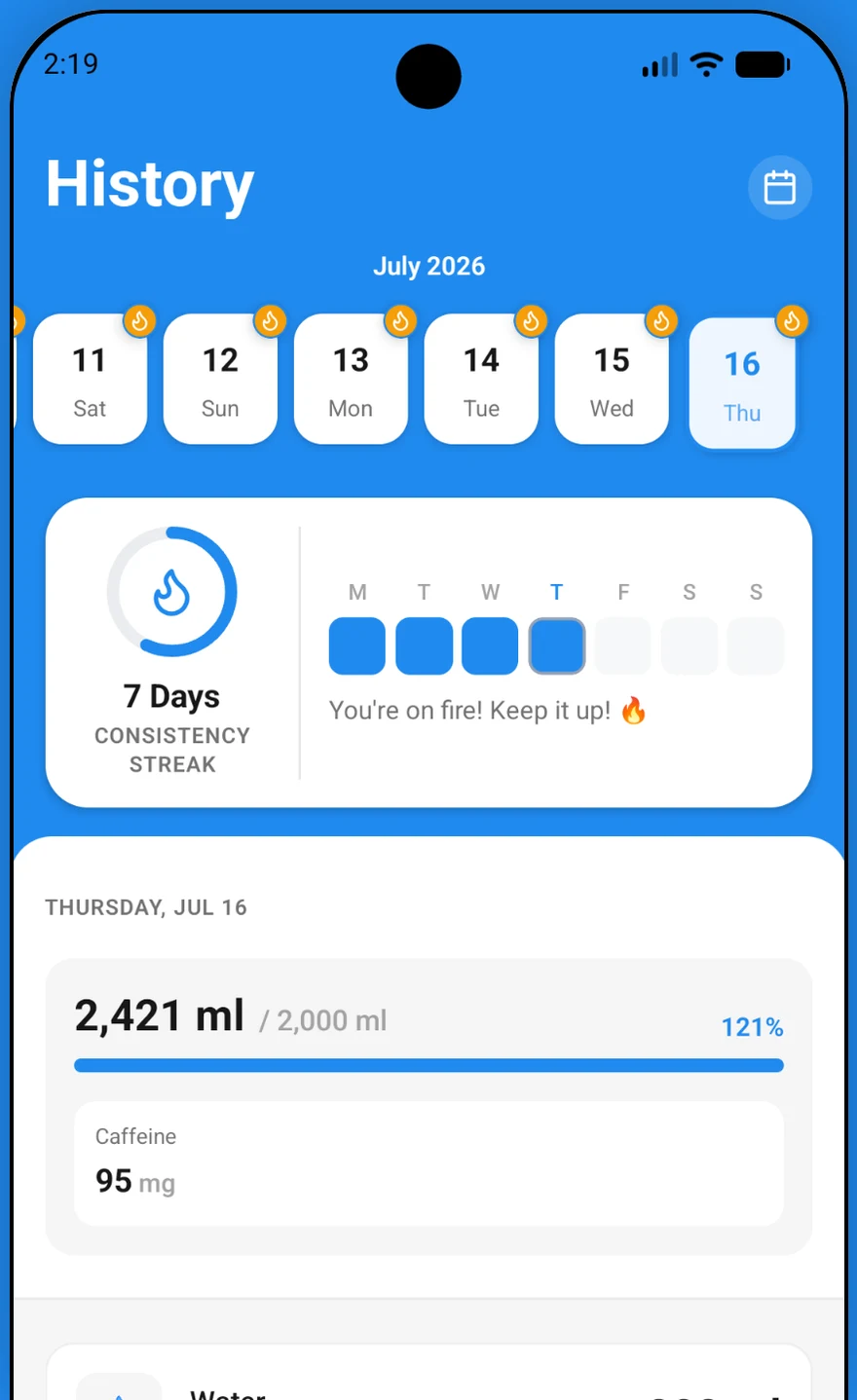 The DrinkTick History screen showing a date strip, a seven-day consistency streak ring, and a daily total of 2,421 ml against a 2,000 ml goal at 121 percent.